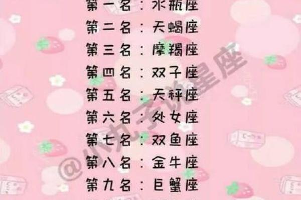 十二星座最适合的作文