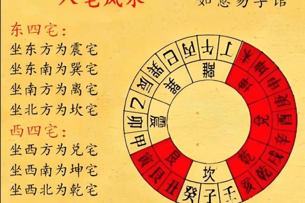 风水图片欣赏攻略 风水图片欣赏攻略