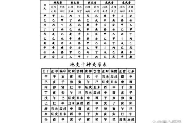 从八字看财运 从八字看财运