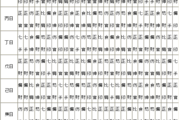 免费查八字喜用神