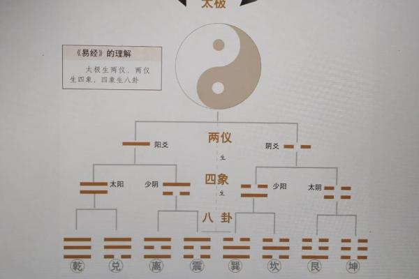 八字两神成象格 八字两神成象如何判断 八字两神成象格 八字两神成象如何判断