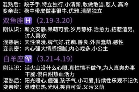【另类星座解密】0425生日是何星座？原来TA的性格如此与众不同！