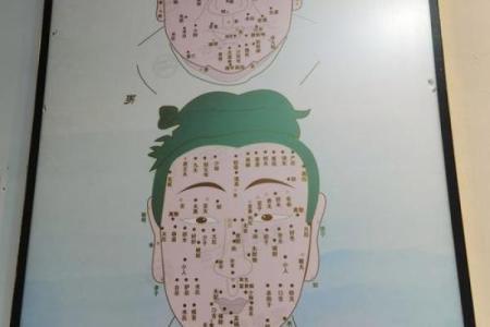 看脸上胎记算命知命运