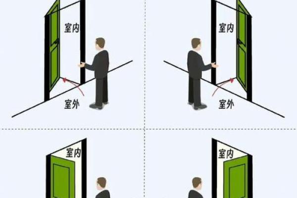 【风水禁忌】开门有什么禁忌