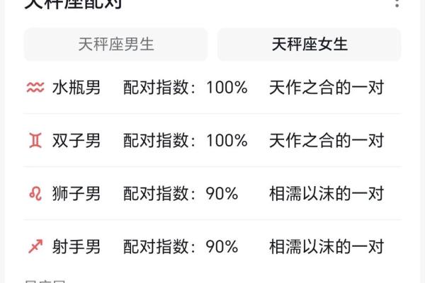 哪个星座内心敏感爱胡思乱想呢