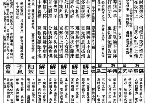 解签关帝灵签第四十一签