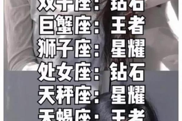 哪个星座最容易获得十二星座大PK的冠军? 哪个星座最容易获得十二星座大PK的冠军?