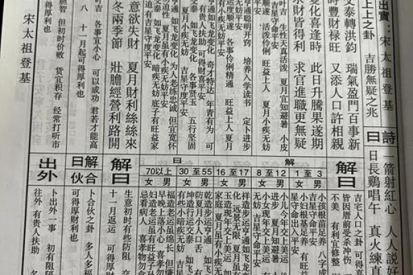 吕祖灵签5签解签