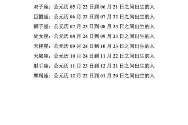 星座是从你出生日期来算的吗