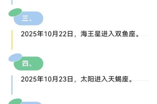 星座一周整体运势查询