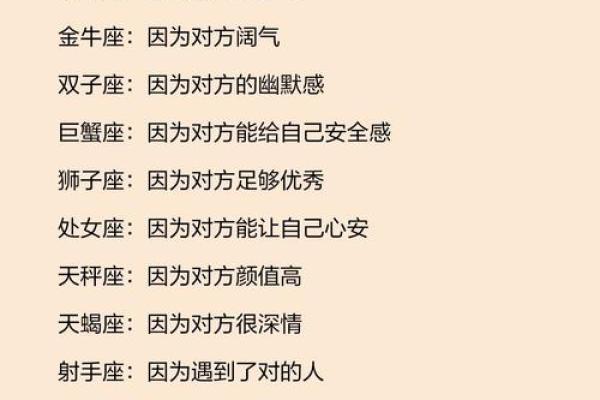 测试你是恋爱脑吗,恋爱脑十二星座排行