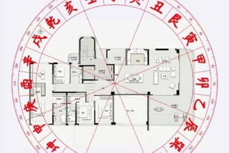 宝安的房子怎么选择风水