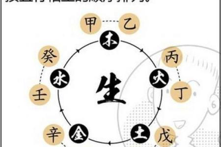 八字带克的信息，应该如何化解？