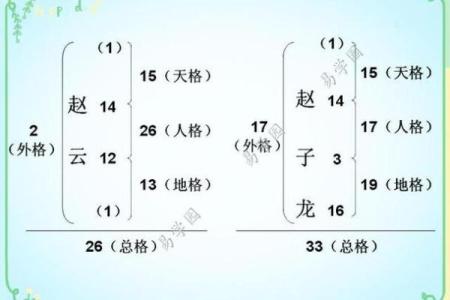 姓令狐的名人-姓名学-华易算命网姓名