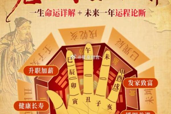 算命中天官赐福是什么意思