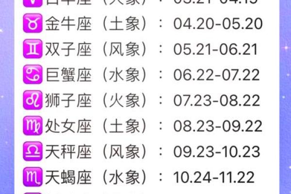 二月是什么星座 二月是什么星座的