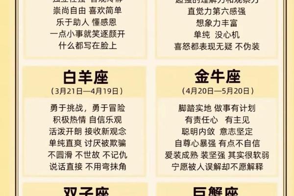 挑起事端的星座有哪些