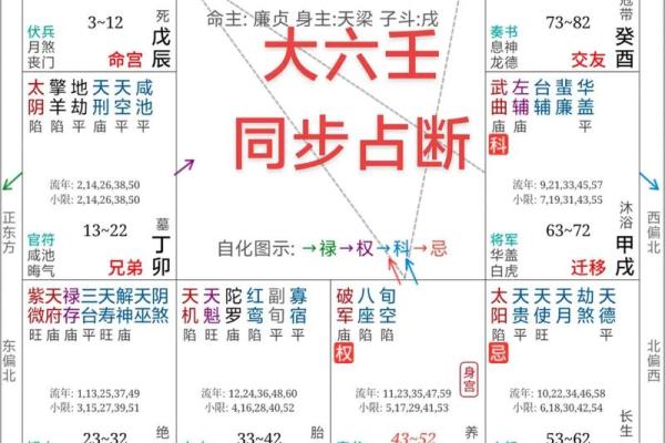 八字怎么算命 八字怎么算命