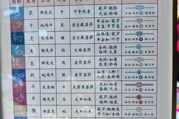 月老灵签24姻缘何时来 月老灵签24签什么意思？