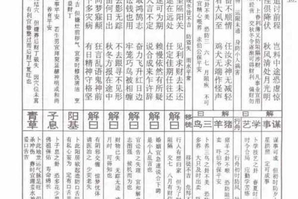 佛祖灵签第十签  佛祖灵签解签10