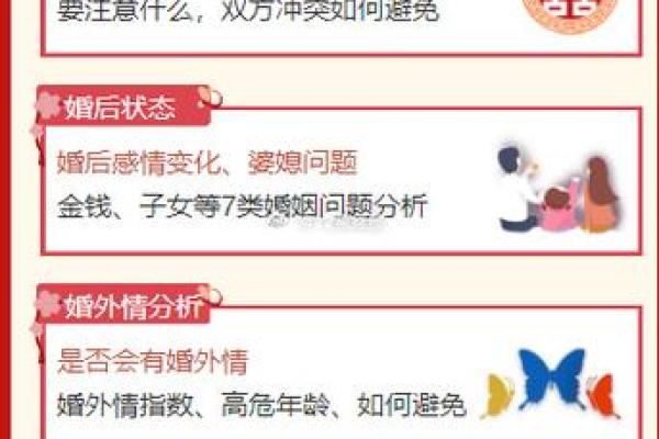 八字合婚是什么意思