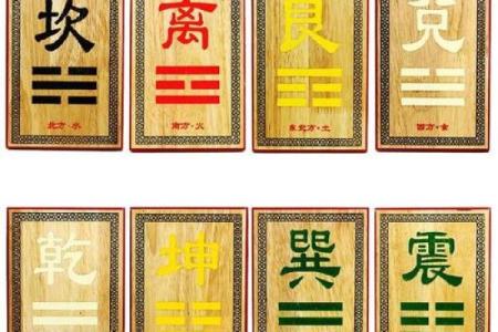 阳宅发财的六大风水标志