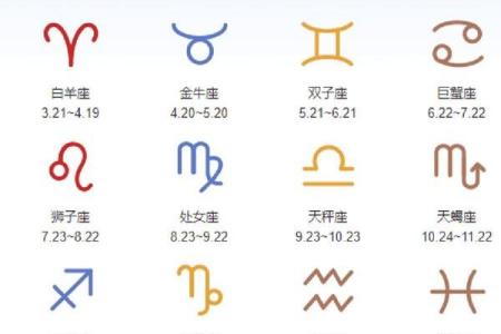 8月26日是什么星座