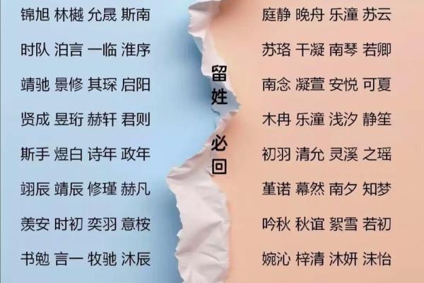 姓苗的名人-名人大全-姓名学-华易算命网姓名