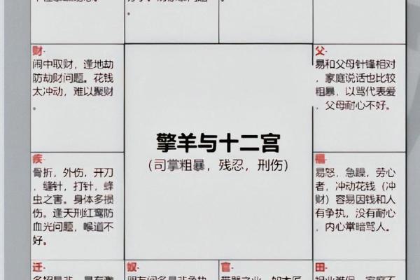 天厨星紫薇斗数