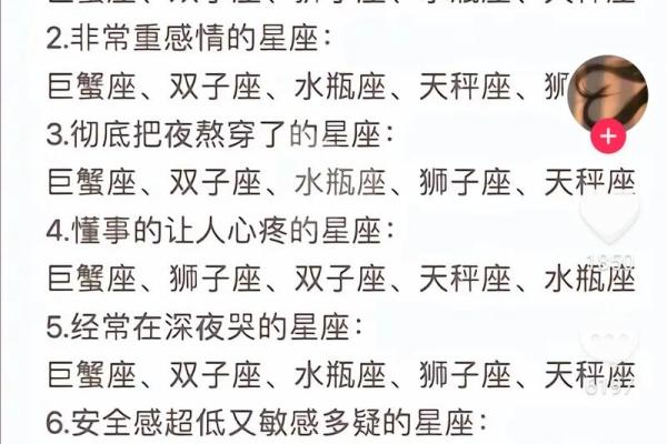 巨蟹座和什么座最配对 巨蟹座和十二星座配对指数表