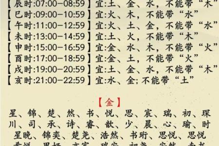 周易大师八字取名