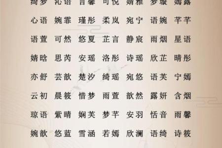 齐姓女孩名字大全-齐姓女孩起名字大全-齐姓名字大全姓名