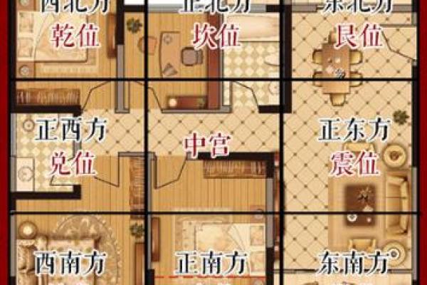 房子家具摆放风水讲究布局有哪些需注意