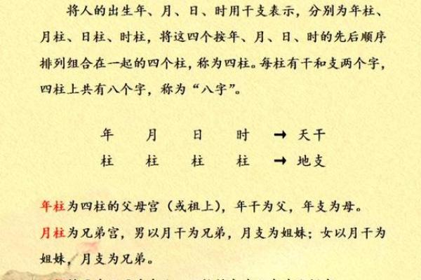 八字算子女命运：出生时间看后代子女长相个性