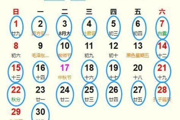 农历九月十八是什么星座