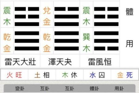 用梅花易数怎么算命