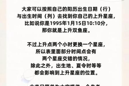 月亮星座和上升星座 月亮星座和上升星座查询