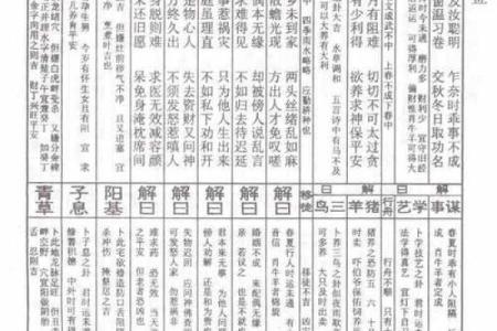 车公灵签第三十八签：我向低边拾芥羌