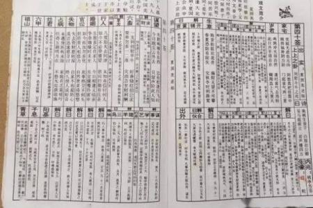 佛祖灵签解析详解大全