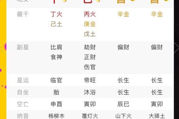 男孩八字过强,八字强好还是弱好