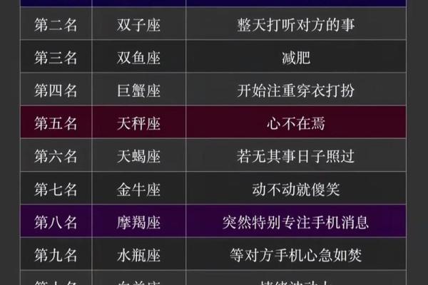 8月是什么星座-8月23日是什么星座-