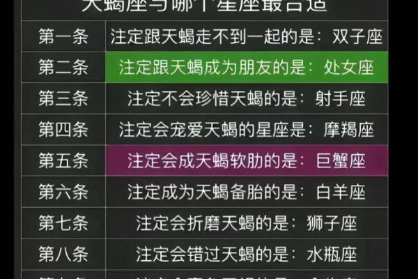 以天蝎座为中心的星座特点及性格分析
