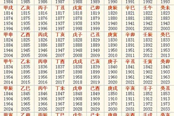 测名字算命,姓名测试吉凶