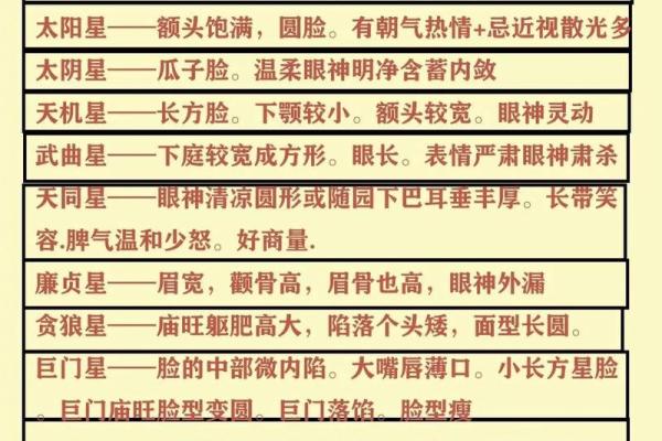 紫薇斗数看气质