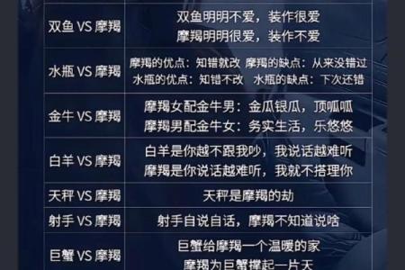 金牛男反感你的表现 金牛座最讨厌什么星座