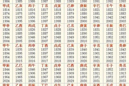 测名字算命,姓名测试吉凶