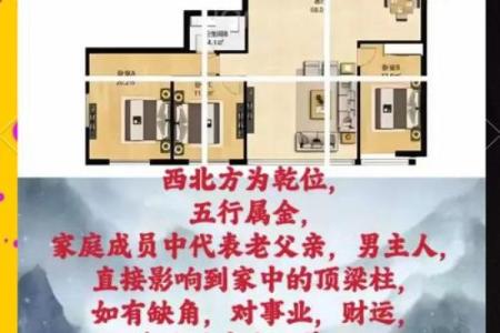 家里北面墙挂什么旺财风水解答