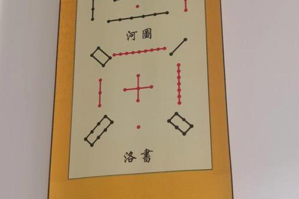 八字算命不神秘，阴阳五行藏玄机 简简单单学八字之：大运、小运