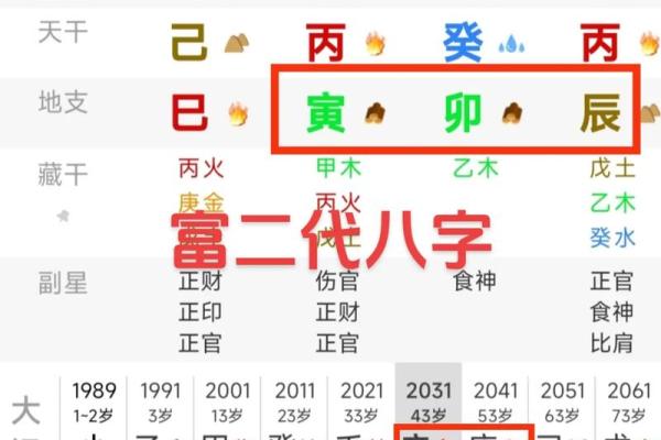什么样的八字是大师 大师之八字何为
