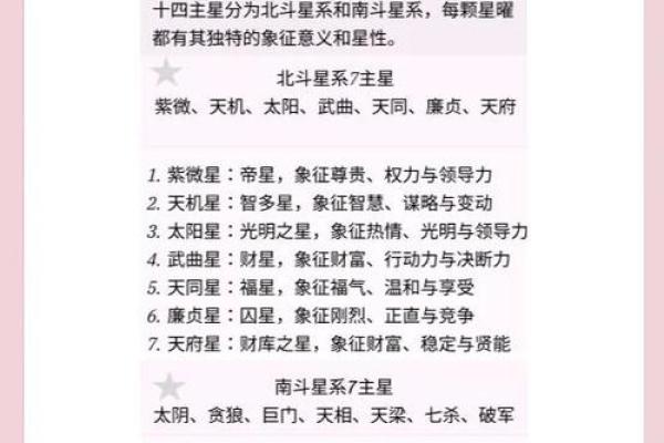 紫薇斗数权是什么意思